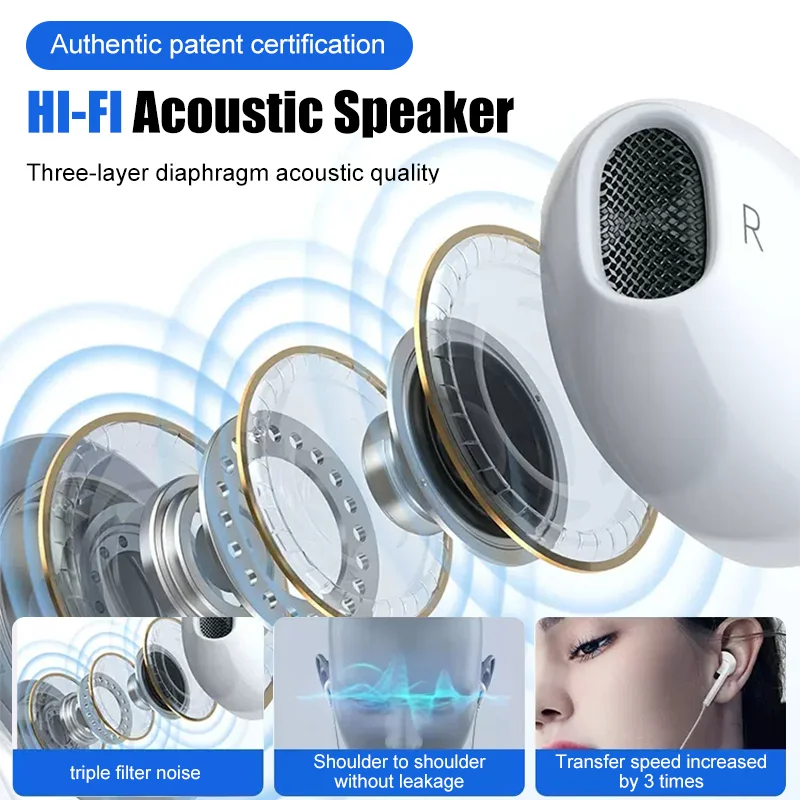 Auriculares originales Android Tablet Portátiles Auriculares Tipo C Auriculares para Samsung Huawei Honor Xiaomi Redmi Poco Pad Auriculares con cable - imagen 3