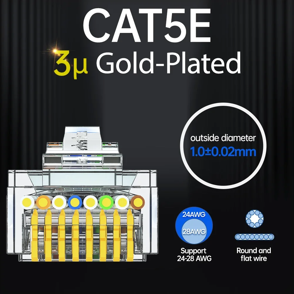 CAT5E 3U