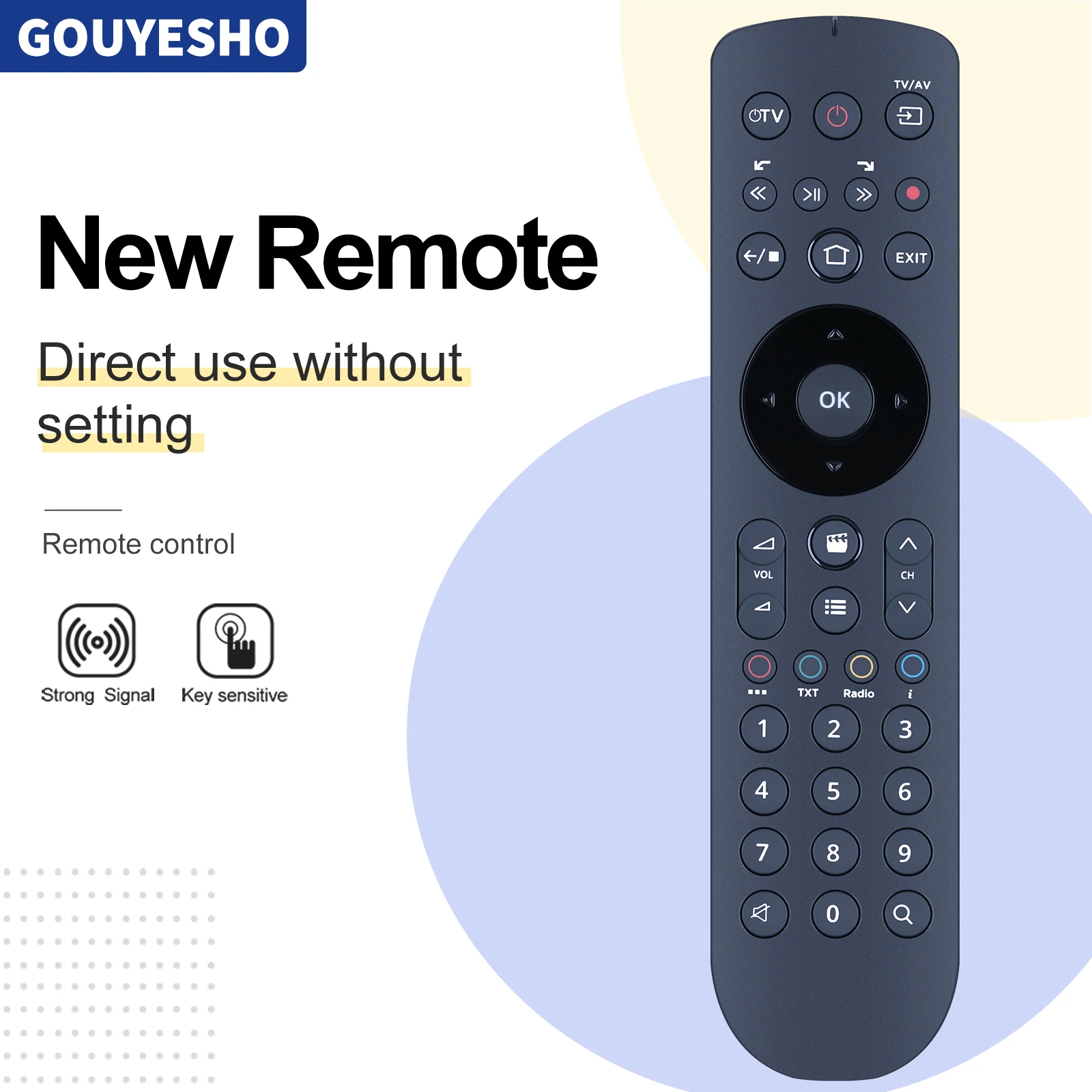 Nuevo mando a distancia para A1 t4hu1945/37K