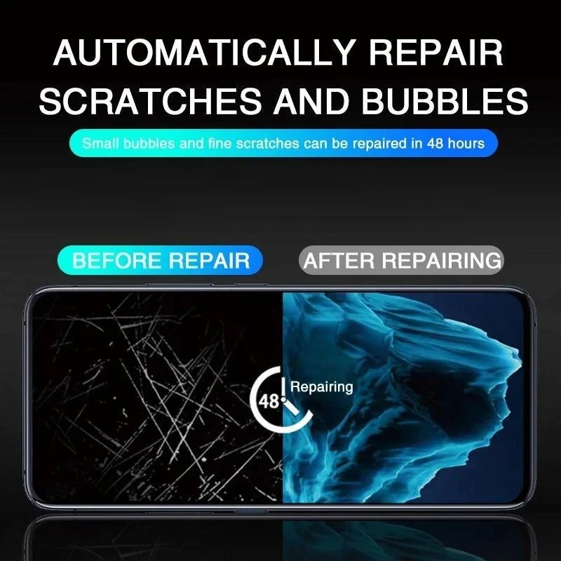 2 uds película de hidrogel de cobertura completa para Redmi Note 14 13 12 Pro Plus 14S 12S 11S Protector de pantalla para Redmi Note 11 10 9 Pro 10T 9T - imagen 5