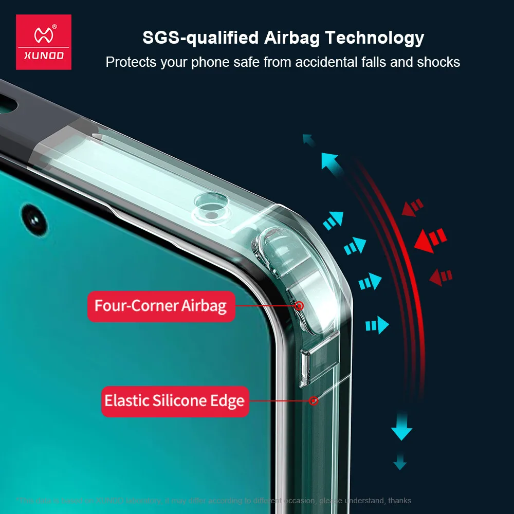 Para Realme 14T 5G funda XUNDD Airbags a prueba de golpes PC dura transparente + funda protectora de TPU para teléfono - imagen 3