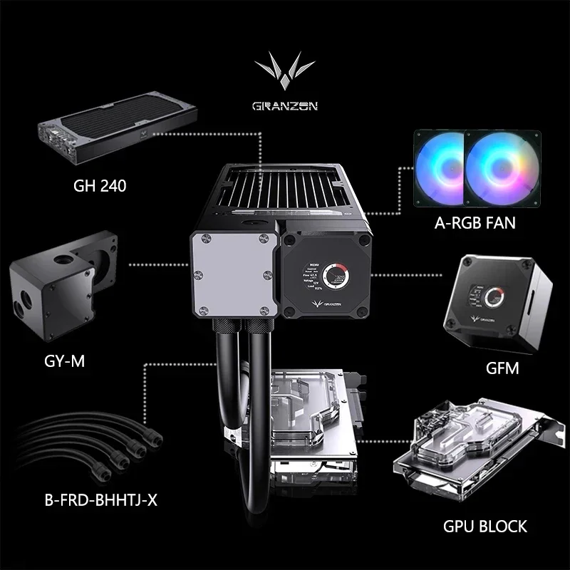 Granzon-Kit de refrigeración por agua GPU para tarjeta de vídeo RTX3090/3080, Enfriador de radiador de memoria MOD VGA, 5V, 3 pines, ARGB - imagen 3