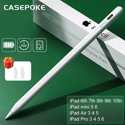 Lápiz Digital iPad – Palm Rejection Compatible Pro Air Mini 1ª/2ª