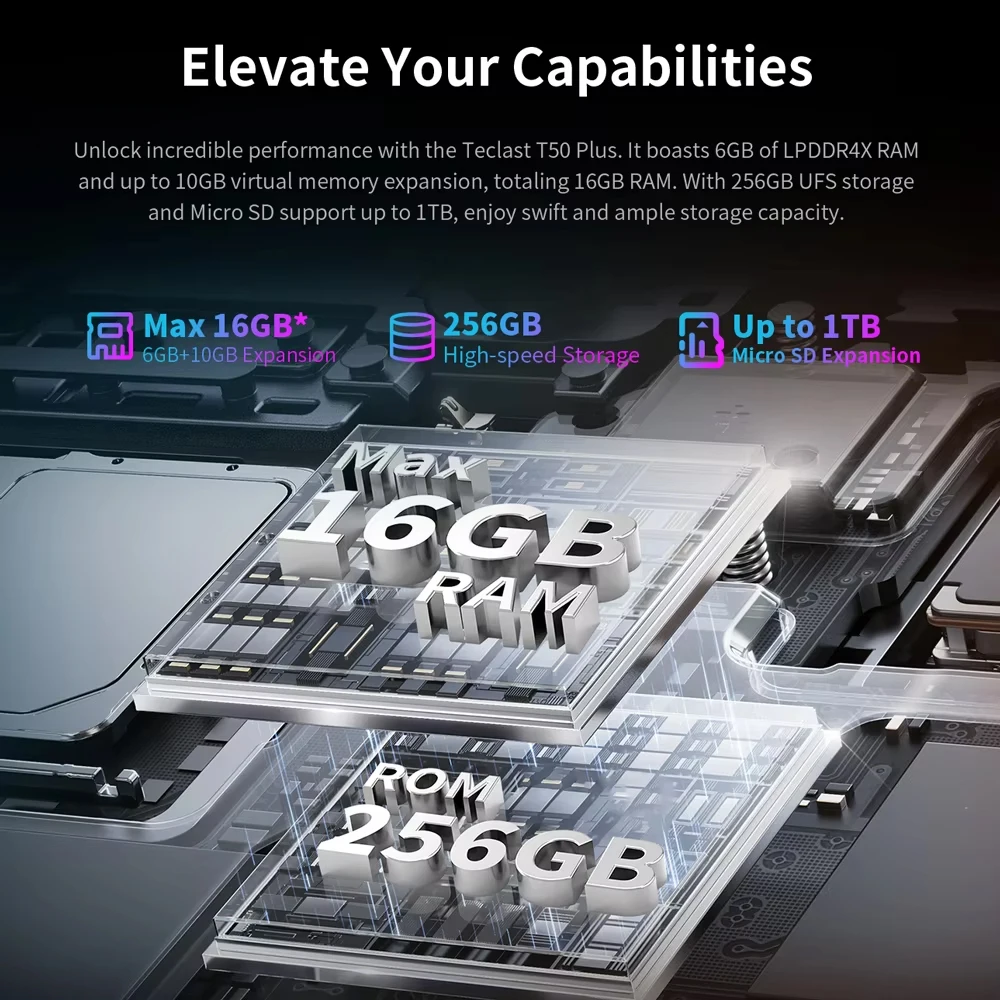 Tableta Teclast T50 Plus de 11 pulgadas IPS/6GB RAM/256GB ROM/Unisoc T620 8 núcleos/1920*1200 FHD/Android 14/8000mAh/13MP cámara Dual + 8MP - imagen 5