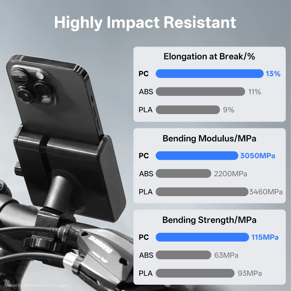 Filamento de PC ANYCUBIC, súper dureza, policarbonato PLA, impresora 3D, resistencia al filamento de impresión, materiales de modelo de impresora 3D para S1 - imagen 3