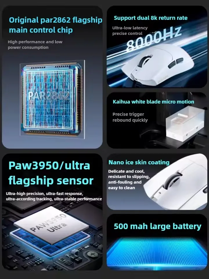 EWEADN S9 Pro/S9 Ultra inalámbrico de doble modelo PAW3395/PAW3950 accesorios ergonómicos ligeros para Pc 8K e-sports Gamer Mouse regalo - imagen 5