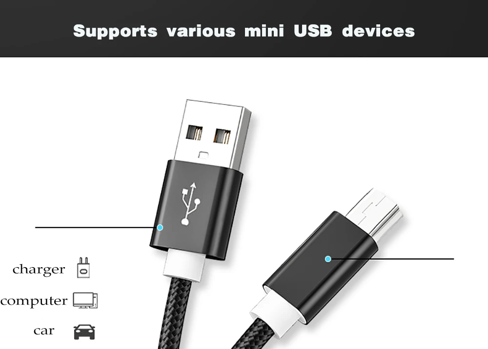 USB - Vista del USB