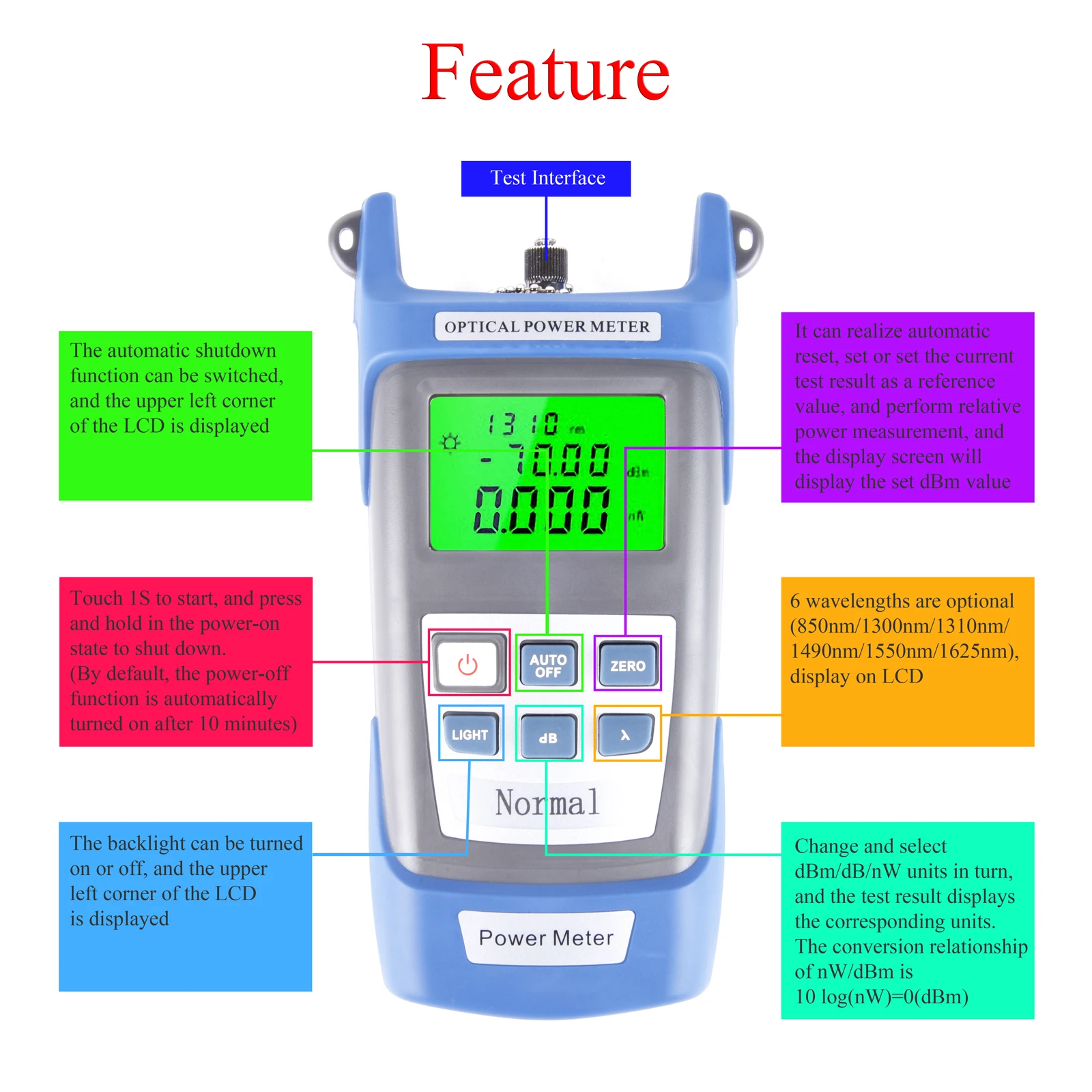 Medidor de potencia óptica-70dBm ~ + 3dBm FTTH Kit de herramientas de prueba de fibra óptica SC/FC/ST bolígrafo probador de Cable óptico combinación de luz roja - imagen 2