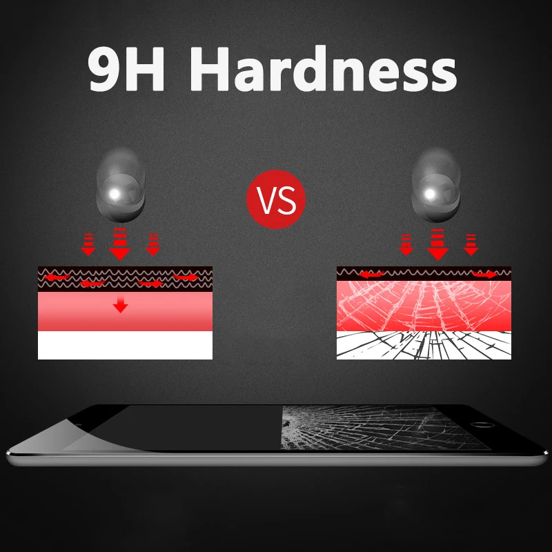 3 uds vidrio templado para Lenovo Legion Y700 8,8 pulgadas 2022 Protector de pantalla tableta película protectora HD vidrio protector TB-9707F - imagen 5