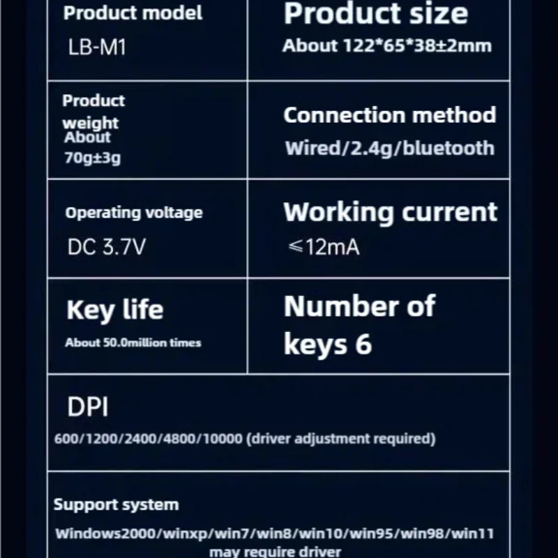 Cable de datos magnético para teléfono de carga rápida PD 6 en 1 - Salida de 100 W compatible con computadoras portátiles y múltiples interfaces - imagen 3