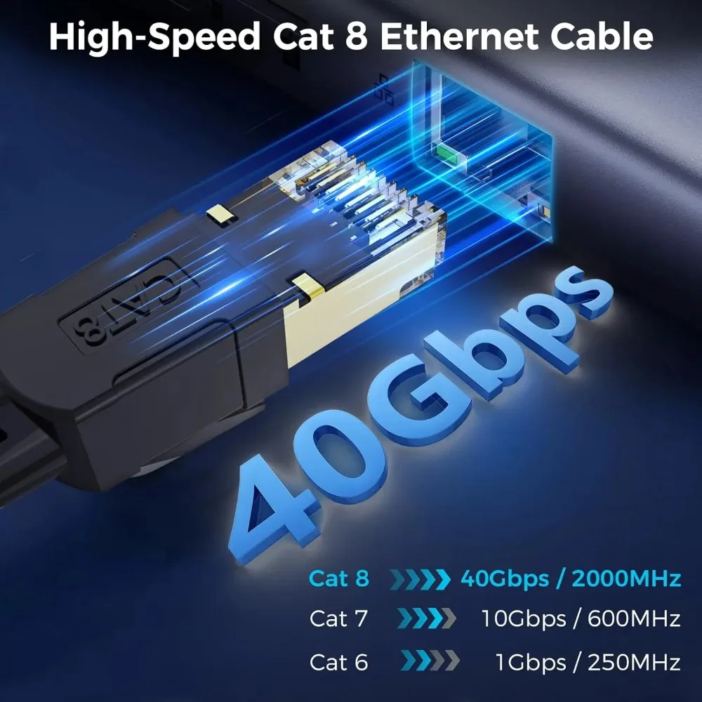 1/2 Uds CAT8 Cable Ethernet 40Gbps Cable Lan de red trenzado de nailon plano para PC Modem portátil PS 5 enrutador Cable RJ45 Ethernet Cat 8 - imagen 4