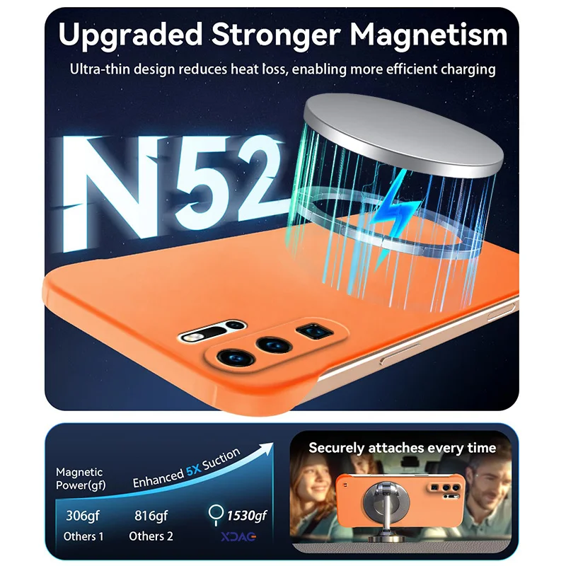 Fundas de teléfono magnéticas delgadas para Huawei P30 P30Pro P40 Pro Plus, cubierta dura mate antiarañazos, armadura a prueba de golpes sin bordes - imagen 2