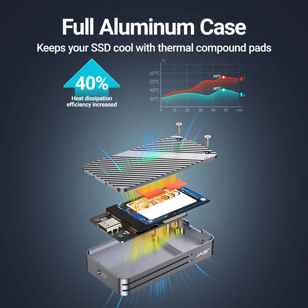 JEYI mSATA a USB 3,1 Gen2 10Gbps SSD carcasa adaptadora con puerto tipo C para disco duro interno mSATA de estado sólido - imagen 5