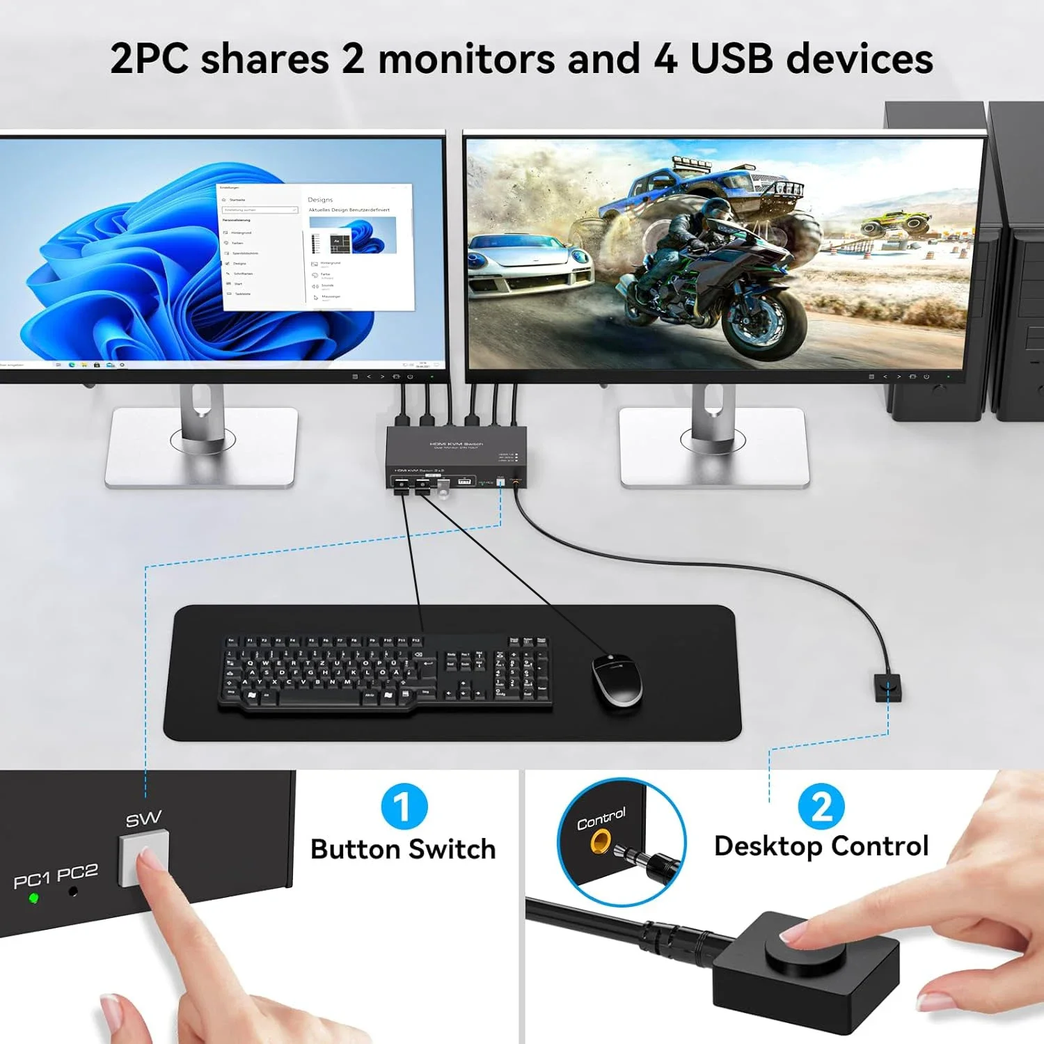 Conmutador KVM de pantalla Dual HDMI + Displayport 2 en 2 salidas 4K 60Hz 2x2 entradas mixtas HDMI DP KVM USB 3,0 conmutador Share teclado ratón - imagen 5
