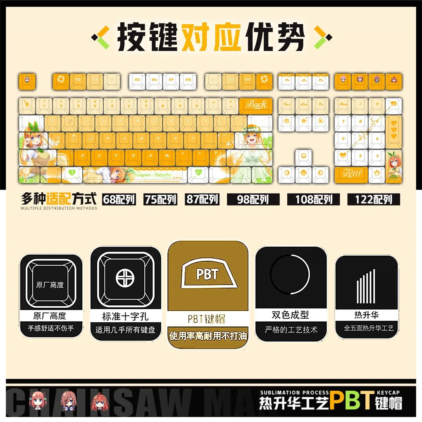 122 teclas Nakano Yotsuba Theme Keycaps Lindo バ Juego de teclas Cherry PBT Key Cap Opaque Keycap para Made68 Mad68 Wooting 60 - imagen 3