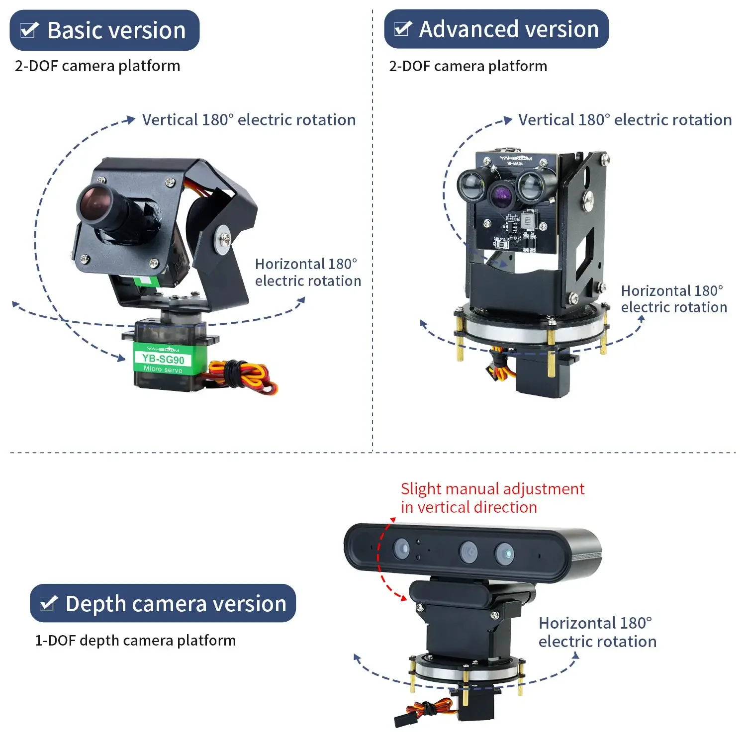 Plataforma de cámara Yahboom con cámara HD RGB luz 2DOF PTZ inclinación 9G SG90 Servo para coche inteligente AstraPro cámara de profundidad soporte de Metal - imagen 5