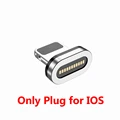Only Plug for iPhone