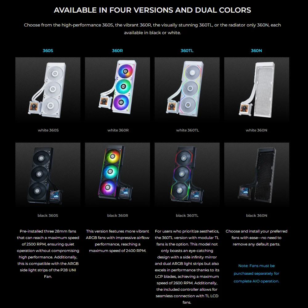 LIANLI Hydroshift LCD 360 AIO Enfriadores AIO sin ventilador, refrigeración de CPU, radiador refrigerado por agua. Bloque de CPU y radiador - imagen 2