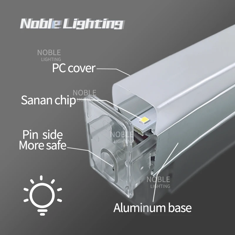 Iluminación LED hexagonal para lámpara de garaje DIY, salón, tienda, gimnasio, sala de exposición de automóviles, taller 4S, tubo de luz de techo, accesorio de iluminación LED - imagen 5