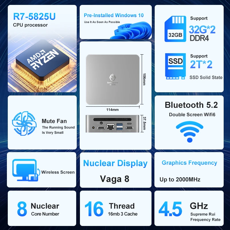 GenMachine 5825U Windows 11 Ryzen MINI PC DDR4 16/32GB 256/512GB WIFI6 RTL8852, BT5.2 Computadora de juegos diy Ordenador de pc - imagen 5