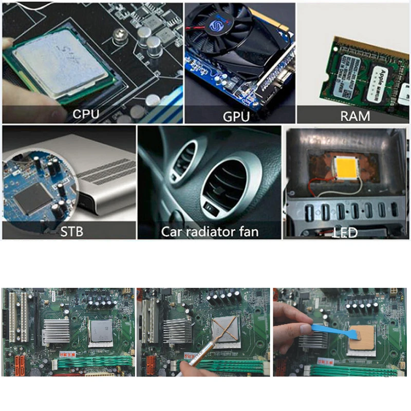 Presentación de la pasta térmica conductora