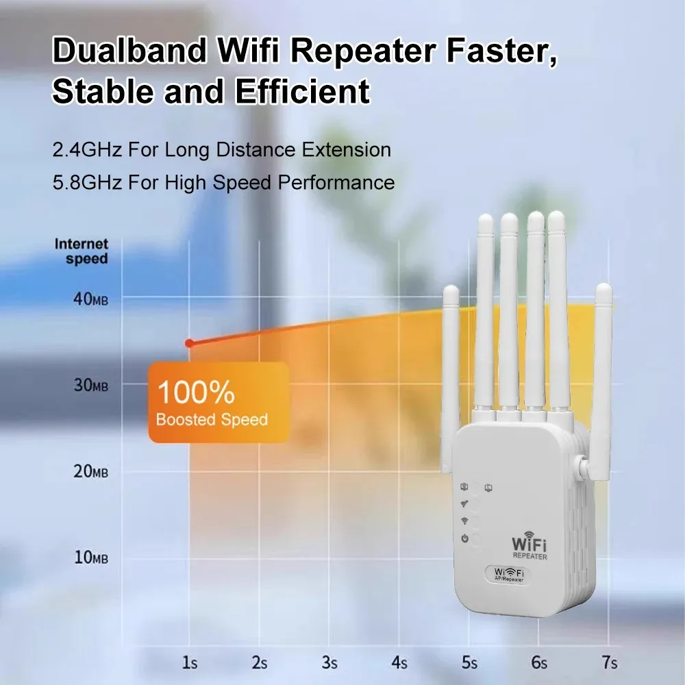Kebidumei-repetidor Wifi de 1200Mbps, extensor de rango de red de doble banda 2,4G 5G, amplificador amplificador de señal, enrutador WiFi inalámbrico de 6 antenas - imagen 2