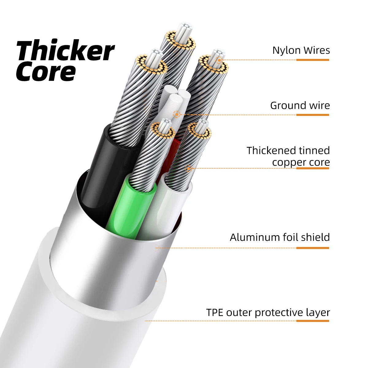 Cable USB tipo C de carga rápida para móvil, Cable de datos de carga rápida de 120W, 5S 6A, para Xiaomi Mi9 6 5 5S 5C 5X USB-C - imagen 3