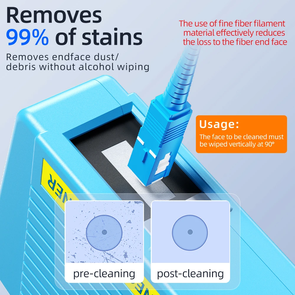 SAIVXIAN A-550 caja de limpieza facial de extremo de fibra limpiador de coleta Cassette herramienta de limpieza de fibra Ftth herramientas de limpieza de fibra óptica SC/ST/FC - imagen 3