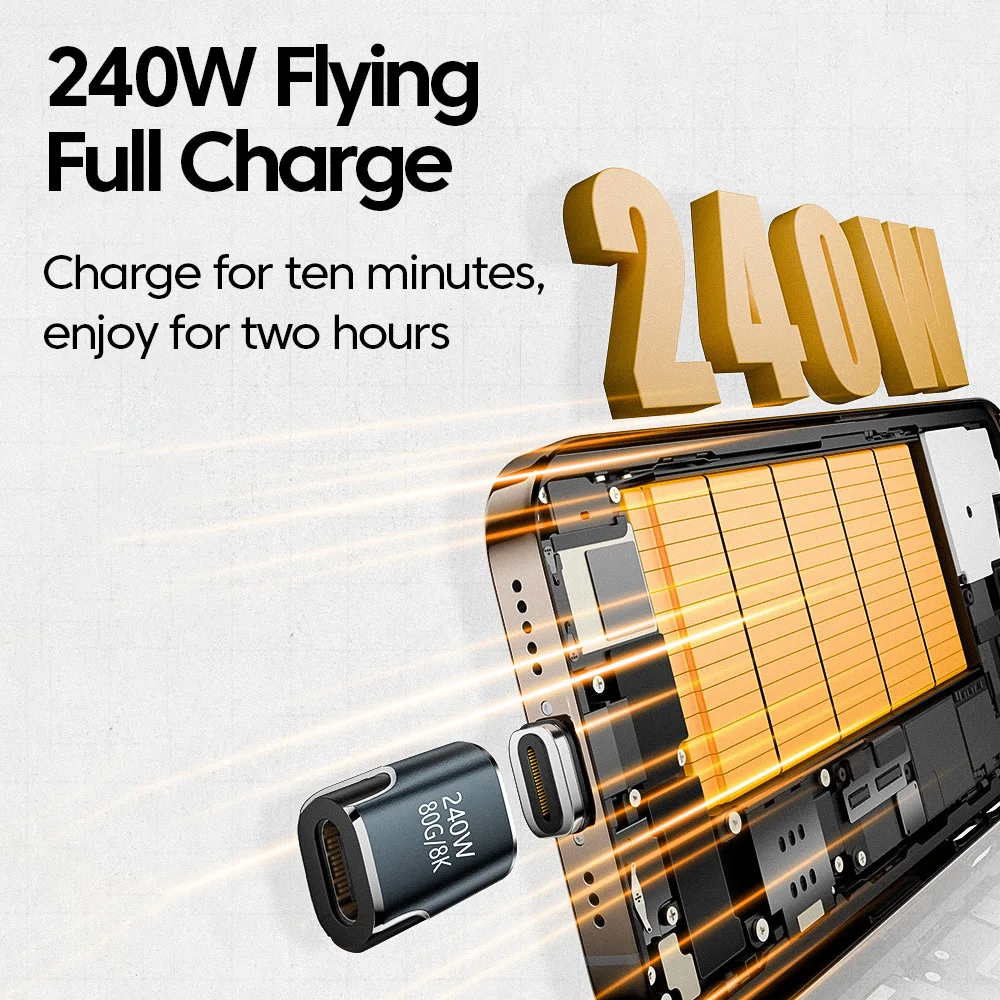 Adaptador USB 4,0 magnético USB C a tipo C PD 240W convertidor magnético de carga rápida 80Gbps 8K @ 60Hz adaptador de USB-C para iPhone 15 16 - imagen 2