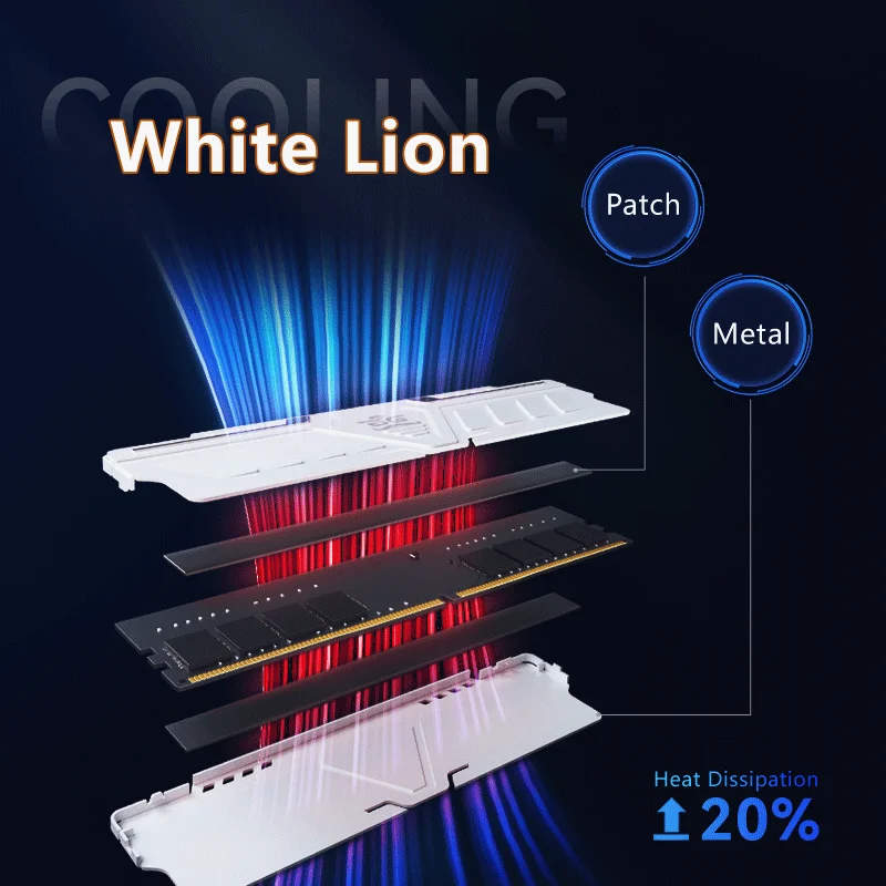 Memoria Ram GUDGA DDR4 8GB/16GB/32GB 2666 3200 3600 4000mhz 1,2 V/1,35 V 288 pines DIMM para computadora de escritorio - imagen 4