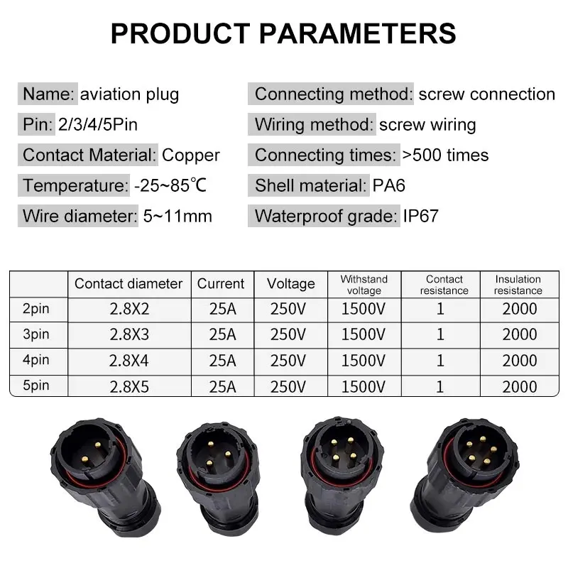 NC20 enchufe de aviación impermeable sin soldadura 2/3/4/5 pines enchufe de conexión de tornillo macho hembra conector de acoplamiento Panel tuerca trasera IP67 - imagen 3