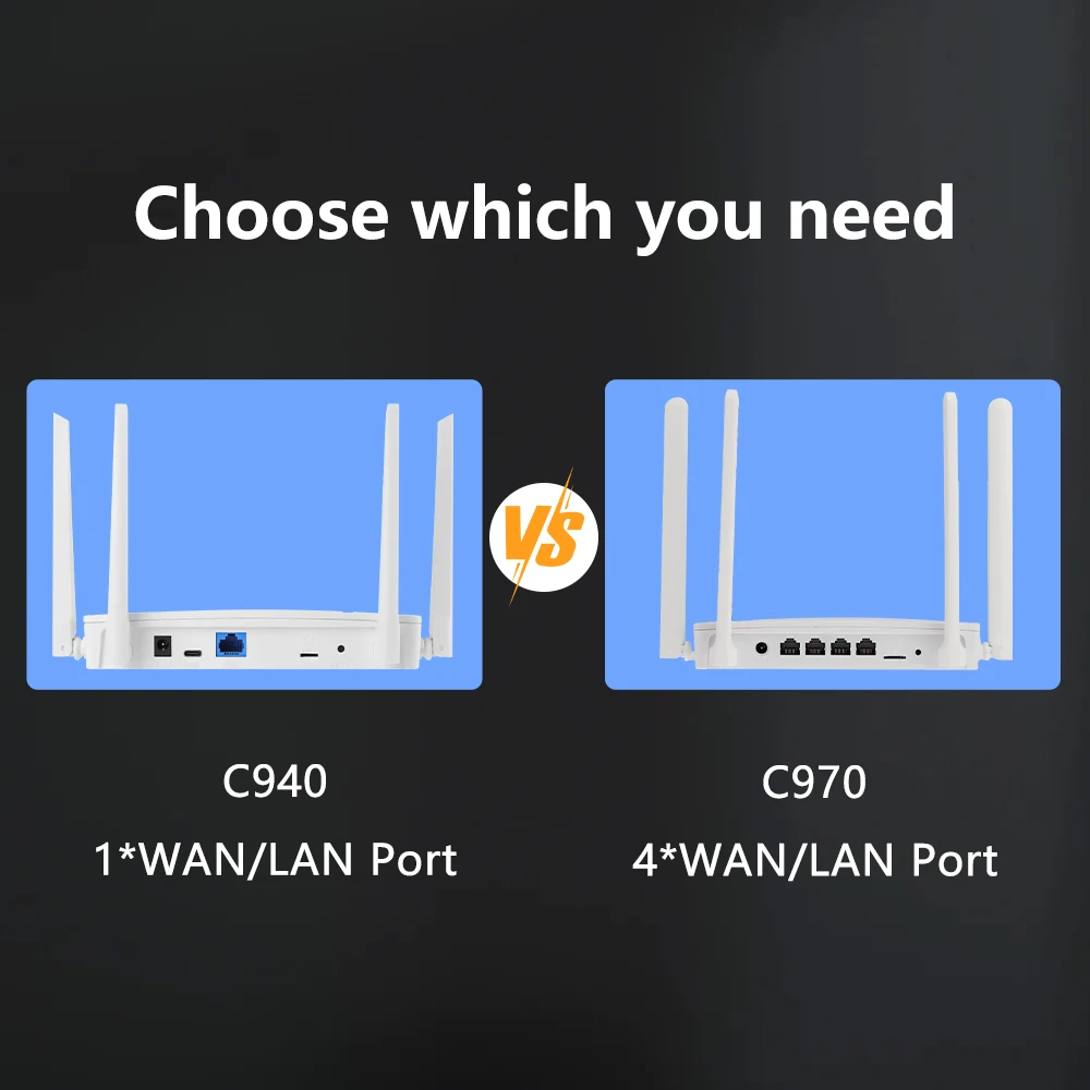 Enrutador KuWFi CAT4 4G LTE 300Mbps 2,4G enrutador inalámbrico Wi-Fi6 4x puerto Ethernet con antena externa ranura USIM hasta 32 usuarios VPN - imagen 5