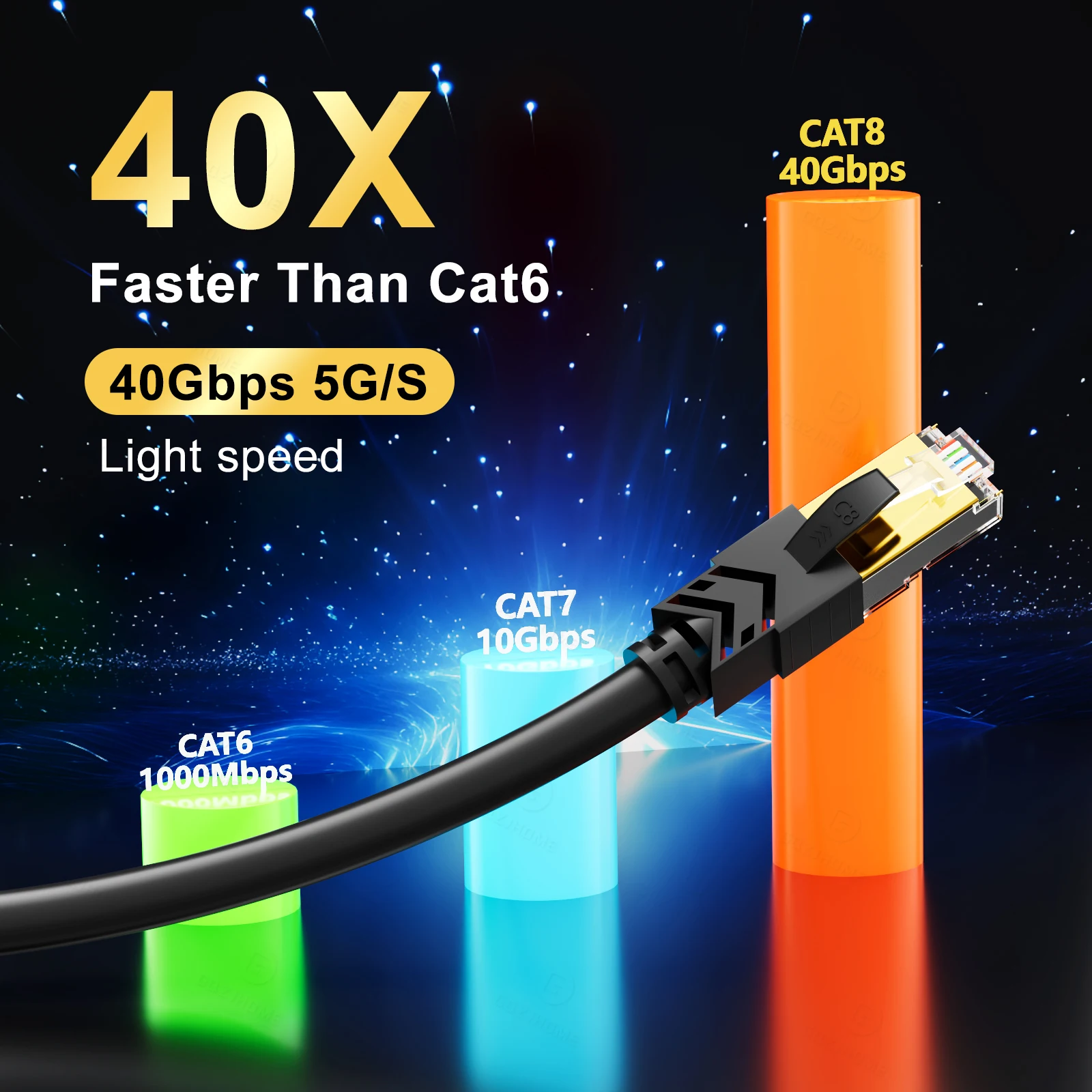 Cable Ethernet CAT8 40Gbps 2000MHz CAT 8 Cable Lan de Internet de red para portátiles PS 5 Router Cable RJ45 - imagen 2