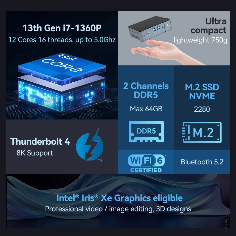 Mini PC Intel Core i7-1360P de 13. ª generación, 2 ranuras DDR5, M.2, NVME, SSD, Thunderbolt4, WiFi6, 8K, UHD, Windows 11, HTPC para juegos de oficina - imagen 3
