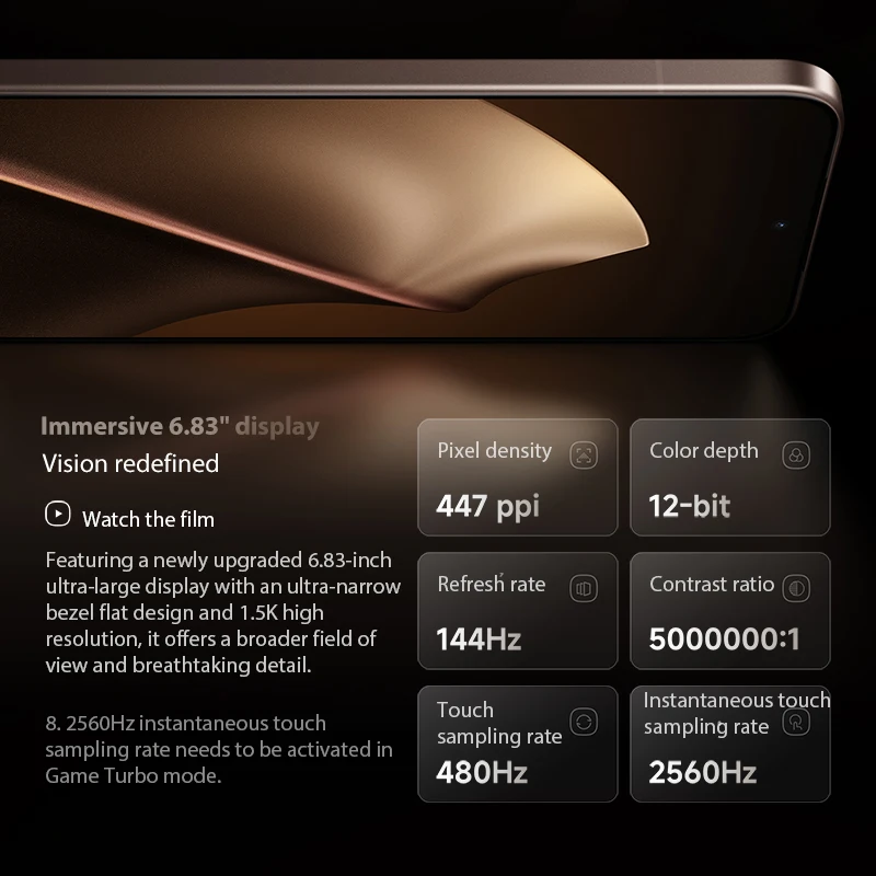 Versión Global Xiaomi 15T Pro Smartphone 50MP 6,83 "144Hz pantalla 5500mAh batería 90W HyperCharge MediaTek Dimensity 9400+ - imagen 5