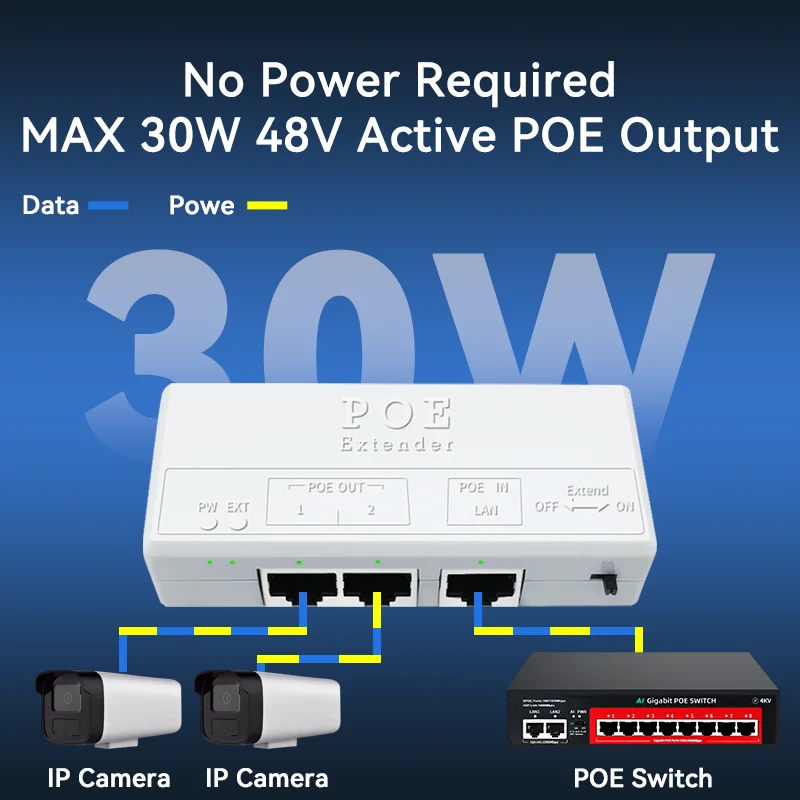 Extensor POE de 2 puertos STEAMEMO, repetidor POE activo de 350 metros, 100Mbps, estándar IEEE802.3AF/AT para cámara POE, interruptor POE inverso - imagen 5