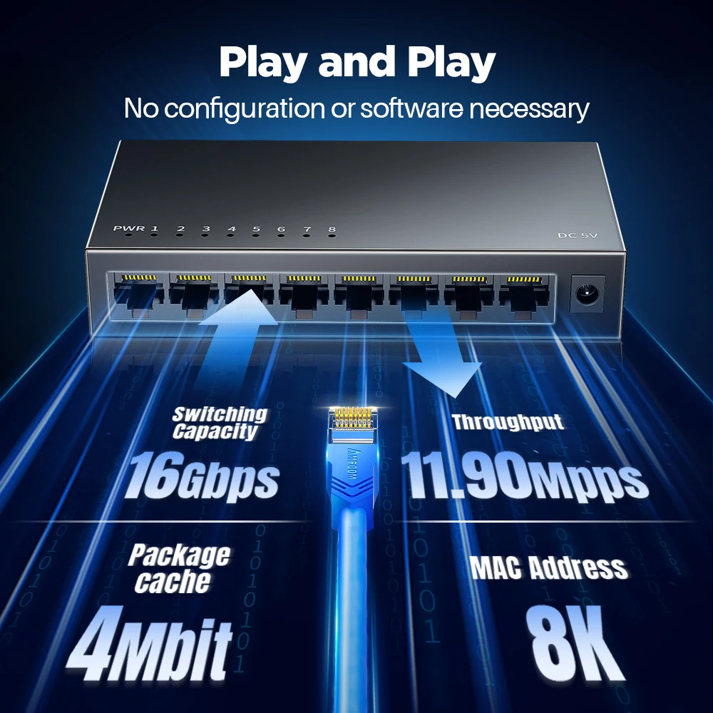 Conmutador Gigabit AMPCOM – 5 Puertos Ethernet 1000Mbps - imagen 4