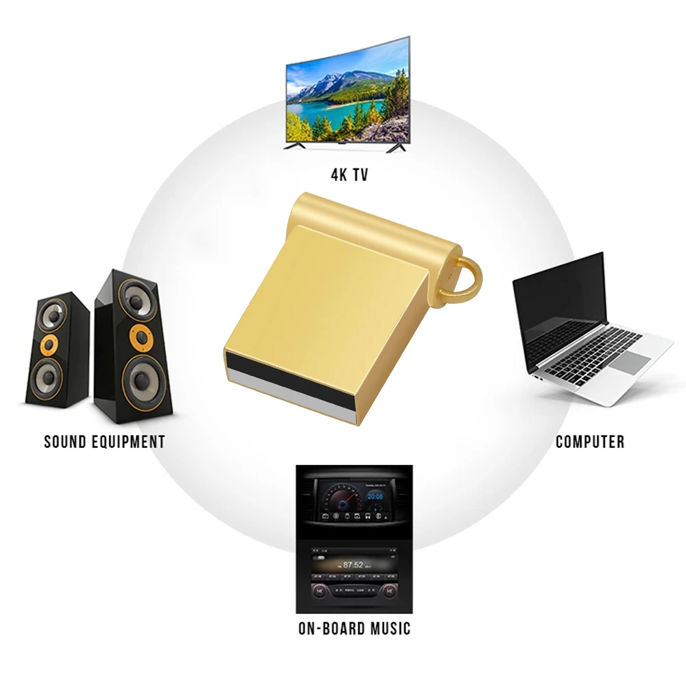 Mini Pendirve 10/50/100 unids/lote 16GB USB2.0 unidad Flash Metal Pen Drive Memory Stick 2GB regalos de empresa disco U con llavero - imagen 3