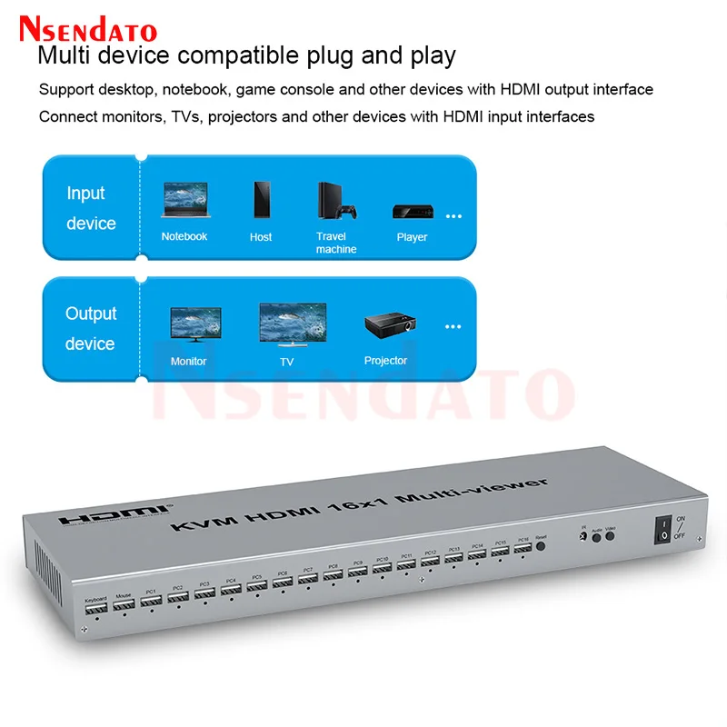 HDMI USB KVM Quad pantalla multivisor 1080p 60Hz 16 en 1 salida 16 vías HDMI interruptor continuo multivisor divisor para teclado de ratón - imagen 5