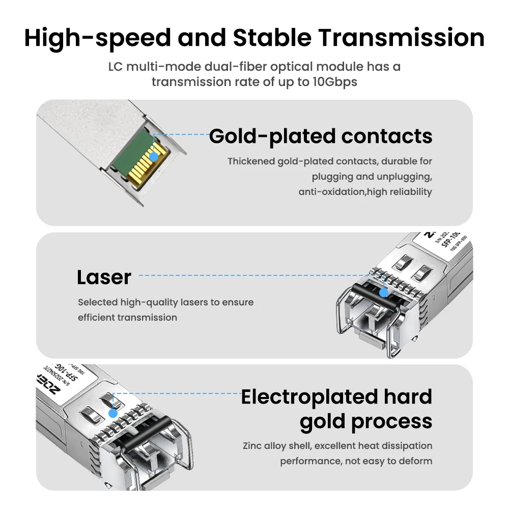 Transceptor Ethernet Natalink 10G SFP+ SR LC 850nm Módulo óptico dúplex multimodo Cisco, Ubiquiti, Netgear, Fortinet, Mikrotik - imagen 3