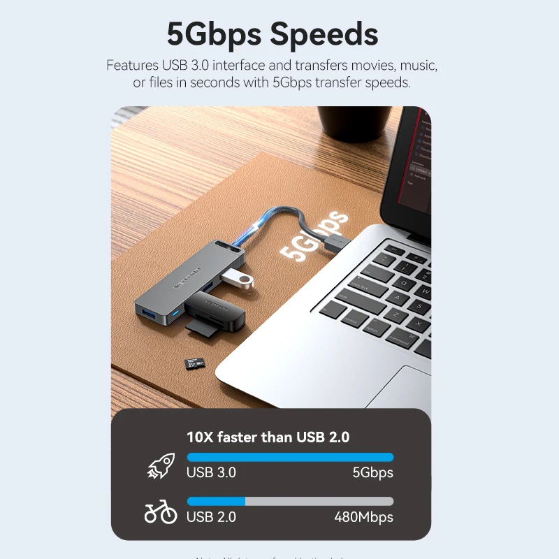 Vention Hub USB 3.0 4 Puertos Adaptador Divisor para MacBook iPad Pro Xiaomi Lenovo - imagen 5