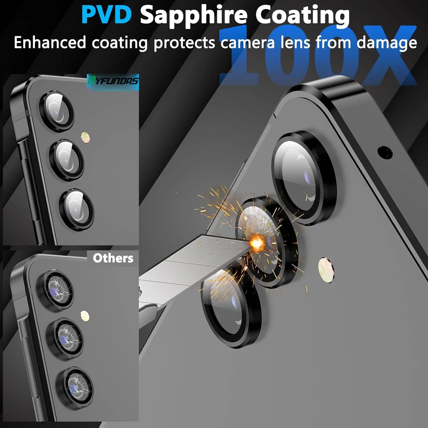 Protector de lente de cámara para Samsung Galaxy S25 A55 A25 A15 A35 5G S23 FE A54 A14 A24 Z Fold 4 Flip 5 S24 Plus protección - imagen 5