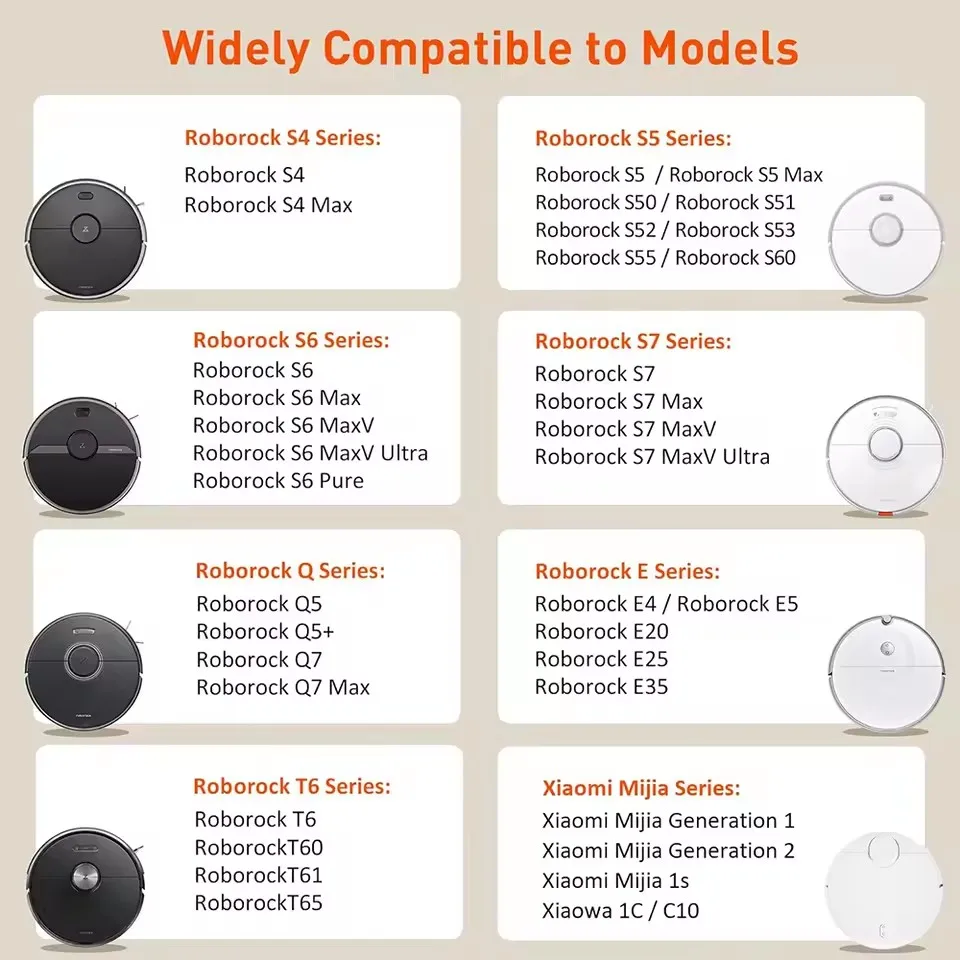 Batería de repuesto de aspiradora robótica Original de 12800mAh BRR-2P4S-5200S para Xiaomi Roborock S55 S60 S65 S50 S51 S5 MAX S6 - imagen 2