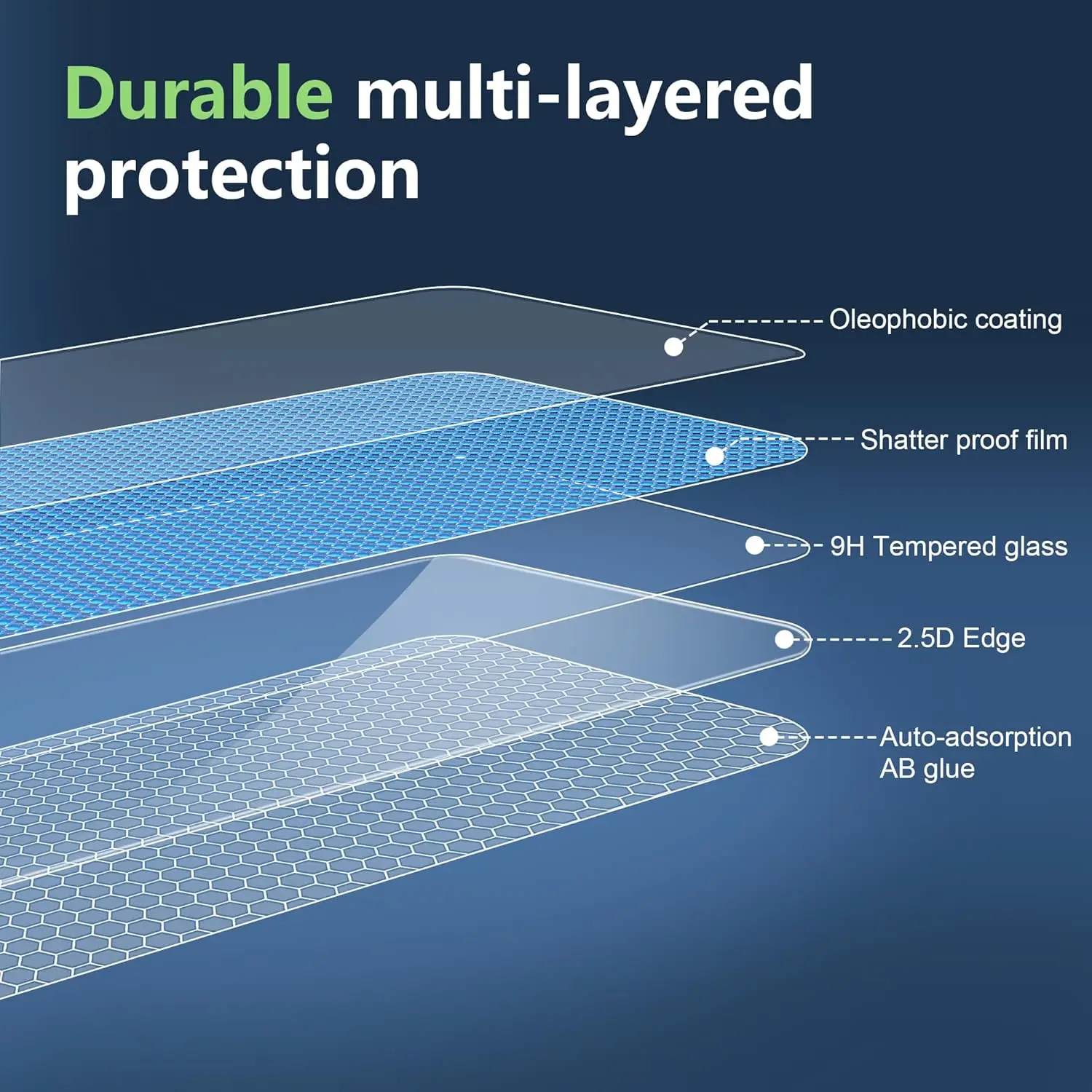 Vidrio templado 2.5D 9H para Oneplus 15 5G Protector de pantalla Lente de cámara de película para Oneplus15 5G (soporta huellas dactilares ultrasónicas) - imagen 5