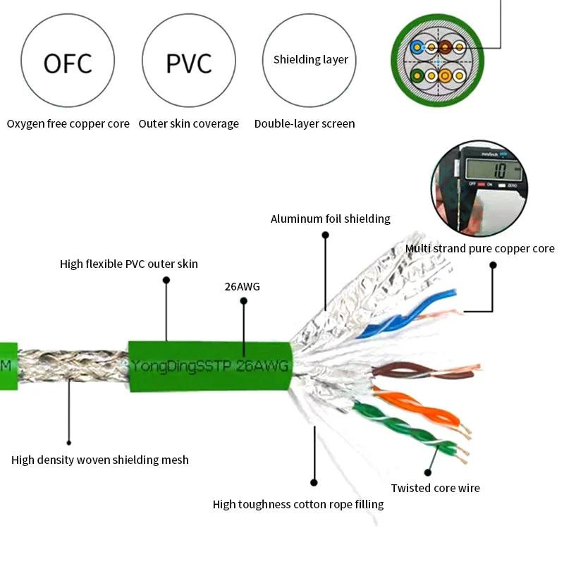 Cable Ethernet Gigabit M12 a RJ45 de grado Industrial, conector de aviación macho hembra de cadena de arrastre de alta flexibilidad tipo A de 8 pines IP67 - imagen 4