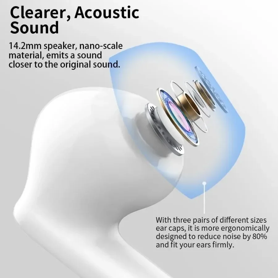 Auriculares Bluetooth 5,3, micrófono con cancelación de ruido, pantalla LED IP7, resistente al agua, 36H de reproducción para teléfono, tableta, portátil, gimnasio - imagen 2