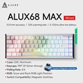 ALUX68 MAX-White2