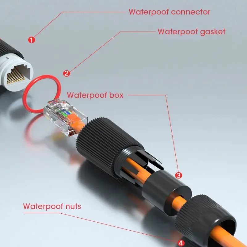 ZoeRax-conector RJ45 a prueba de agua IP67, acoplador de Cable de red Ethernet, acoplador Lan para exteriores, adaptador hembra para Cat5e CAT6 - imagen 5