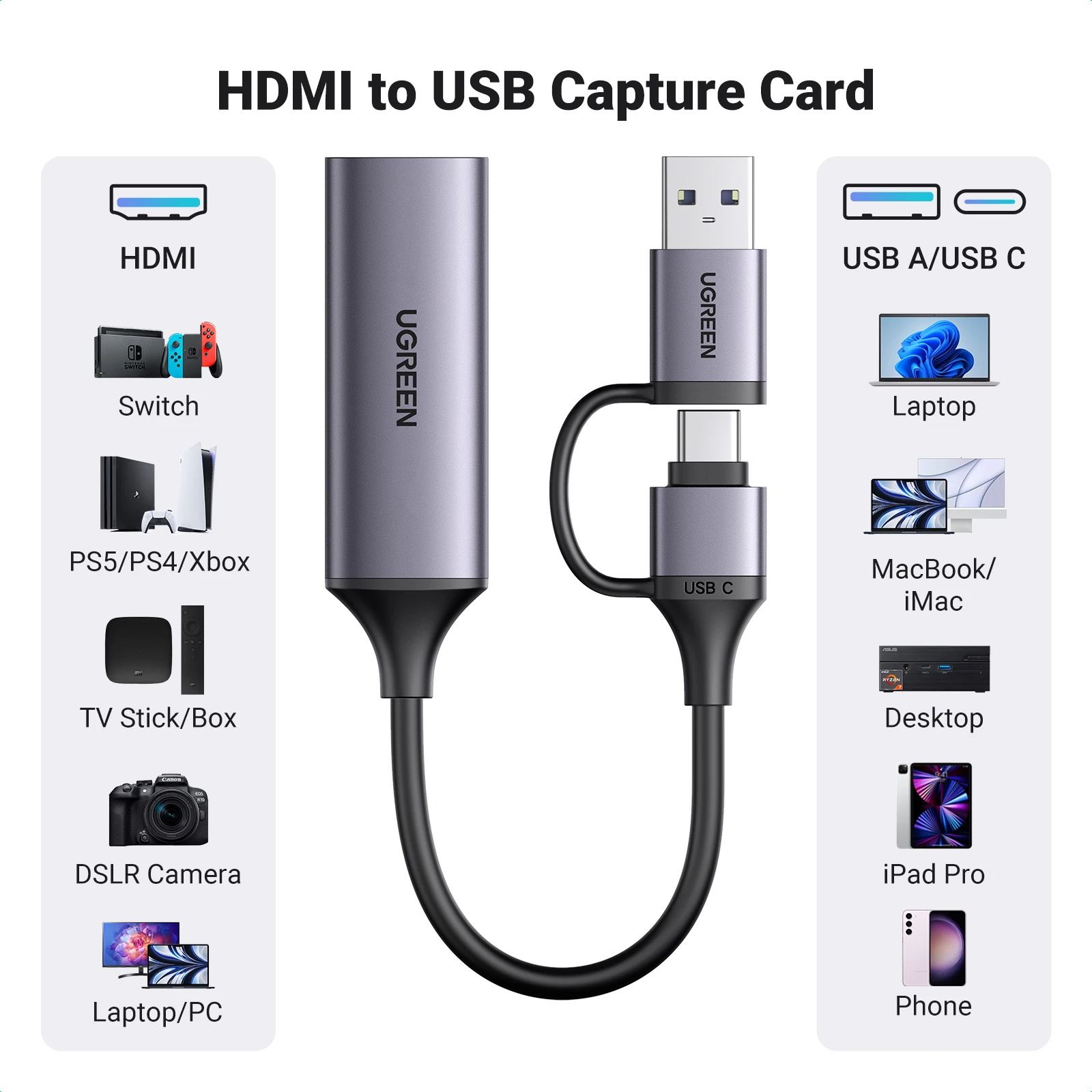 Capturadora HDMI a USB-C UGREEN – 1080P 60Hz para Streaming - imagen 3