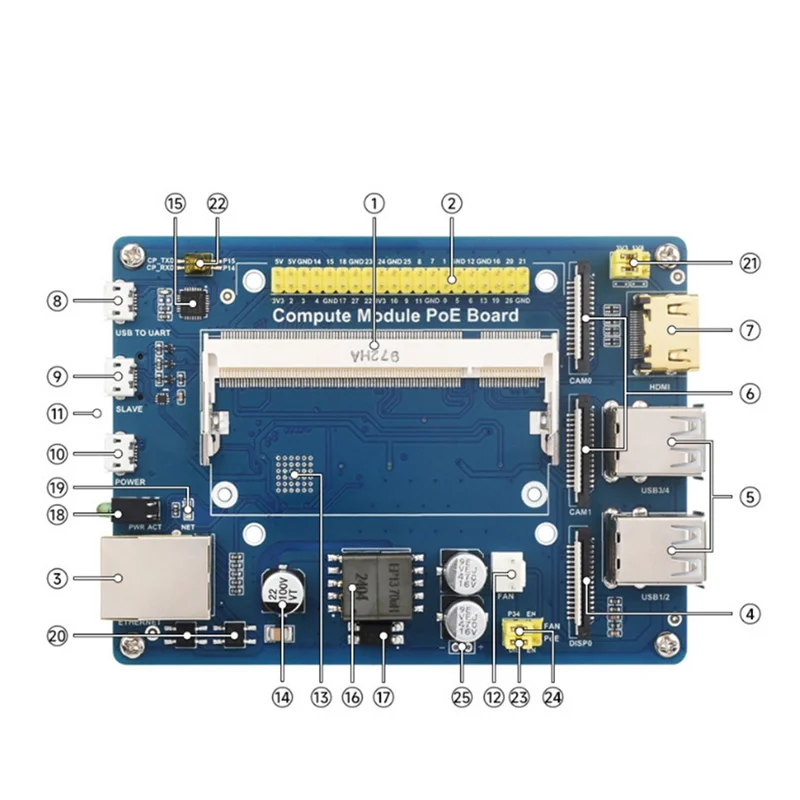 Módulo de cómputo Poe Board + funda + Kit de ventilador para Raspberry Pi CM4S CM3 3Lite 3 + 3 + Lite Placa de expansión de módulo de cómputo - imagen 2